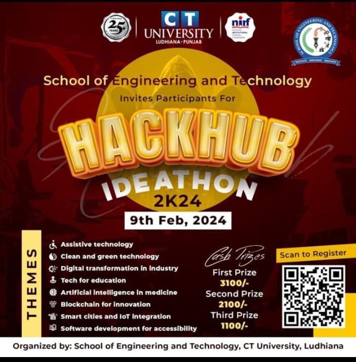 HACKHUB IDEATHON (2024) | Devfolio
